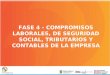 Sesión 4 compromisos_laborales_tributarios_y_contables_de_la_empresa