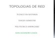 MAPA CONCEPTUAL DE TOPOLOGIAS DE RED