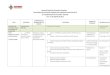 Agenda de trabajo cbfc 2012 coord gpo