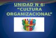 Unidad n 4  cultura organizacional