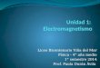 4M Unidad 1: Electromagnetismo - Eectrodinámica