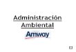 Administracion Ambiental Amway