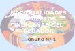 NACIONALIDADES Y PUEBLOS INDÍGENAS DEL ECUADOR