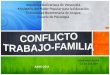 CONFLICTO-TRABAJO-FAMILIA (INFORMATICA III)