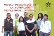 1 Modelo pedagógica Sena - Formación Profesional Integral