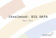 Steelmood: Big Data