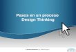 Design Thinking   Juan