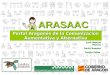 Ejemplos de uso de los pictogramas de ARASAAC