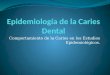 Epidemiología de la caries dental