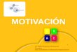 CREA LEADERSHIP MODEL "MOTIVATION"