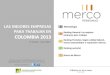 Resultados Merco Personas Colombia 4ª edición