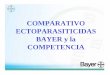 Ectoparasiticidas bayer y_competencia