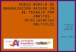 Presentacion INS Montgros III Jornadas Andolina 2014