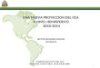 Candidato Honduras Propuesta IICA