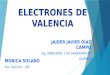 Electrones de valencia