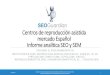 SEOGuardian - Centros de Reproducción Asistida - Informe SEO y SEM