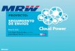 Cloud MRW - Microsoft Azure