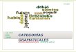 Lleccion de categorias gramaticales