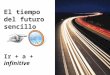 Spanish 1 - El tiempo del futuro sencillo