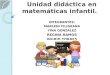 Exposicion unidad didáctica en matemáticas infantil yina