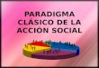 Paradigma de la acción social