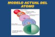 Modelo actual del atomo