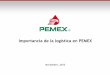 Foro Universitario 2013, Importancia de la logística en Pemex
