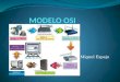 Modelo osi, capas, protocolos y componentes