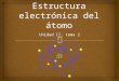 Estructura electrónica del átomo