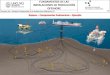 AAAA - Repaso Arquitectura y Componentes Submarinos