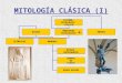 Sistema Mitológico Clásico I