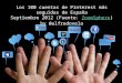 Las 100 cuentas con más seguidores en Pinterest de España