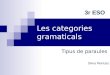Les categories gramaticals3r