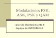 8  modulaciones ask, fsk, psk y qam