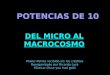 Del Macroal Micro
