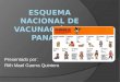 Esquema nacional de vacunación en panamá