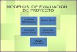 Modelos de evaluacion de los proyectos