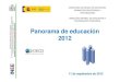 INEE. PANORAMA DE LA EDUCACIÓN. INDICADORES 2012 OCDE