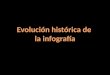 Evolución histórica de la infografia