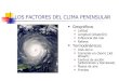 El Clima EspañOl(Plataforma)