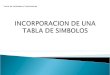 TABLA DE SIMBOLOS
