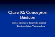 Clase 02   Conceptos BáSicos