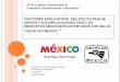 Factores explicativos  del efecto pais de origen-Marca MEXICO
