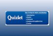 Quizlet (1)