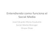 Curso Social Media  Grupo Dicas
