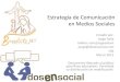 Estrategia Social Media utilizada en la Visita Pastoral del Papa Benedicto XVI a México