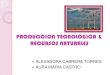 Producción Tecnologica & Recursos Tecnologicos