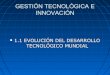 Gestion Tecnología E Inovacción