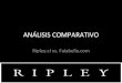 Análisis comparativo Ripley-Falabella