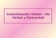 Comunicación Verbal, No Verbal y Para-verbal